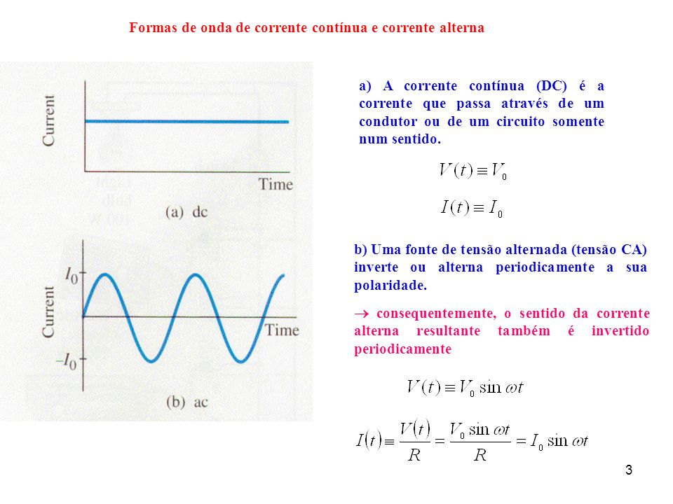 Formas de onda de corrente contínua e corrente alterna