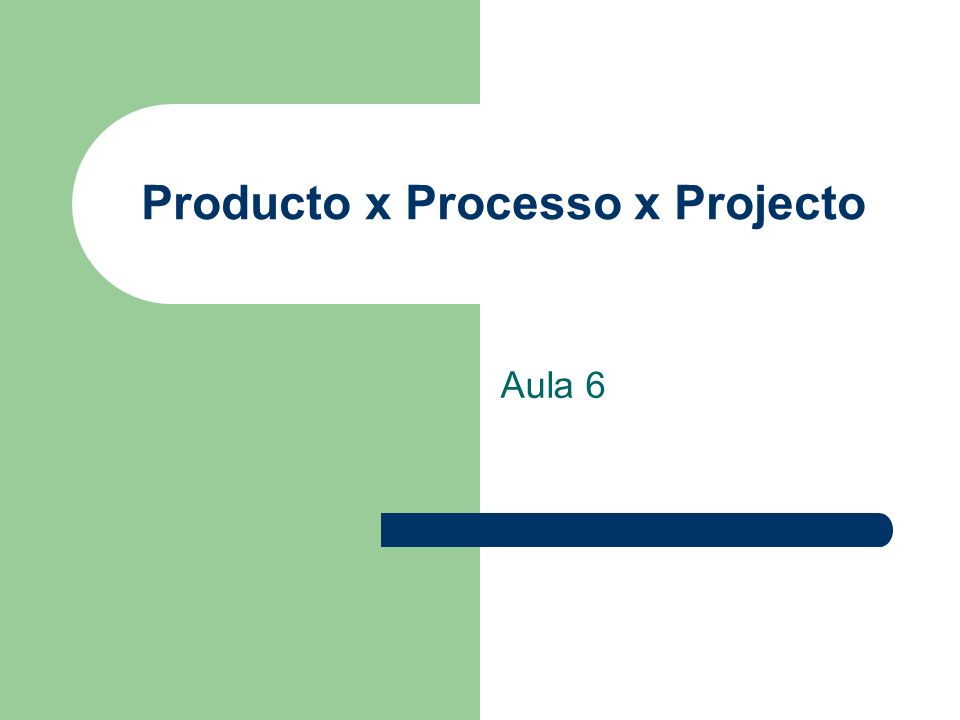 Producto x Processo x Projecto