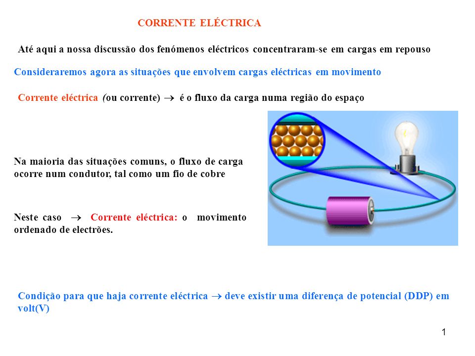 CORRENTE ELÉCTRICA Até aqui a nossa discussão dos fenómenos eléctricos concentraram-se em cargas em repouso.
