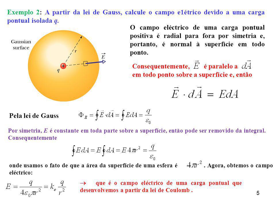 Exemplo 2: A partir da lei de Gauss, calcule o campo e1étrico devido a uma carga pontual isolada q.
