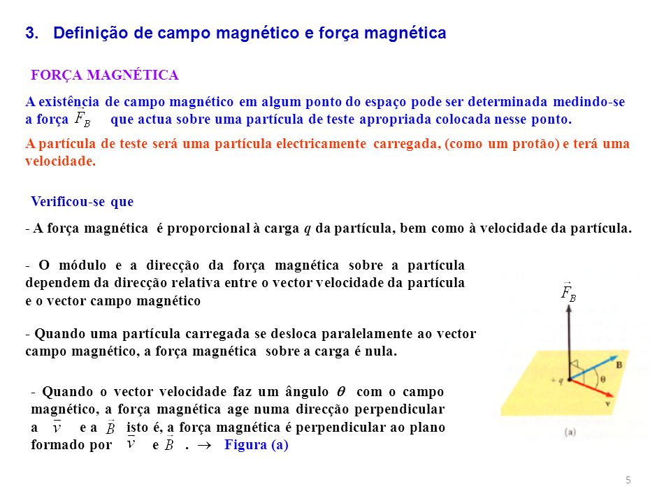 3. Definição de campo magnético e força magnética