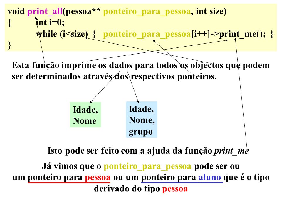 void print_all(pessoa** ponteiro_para_pessoa, int size) { int i=0;