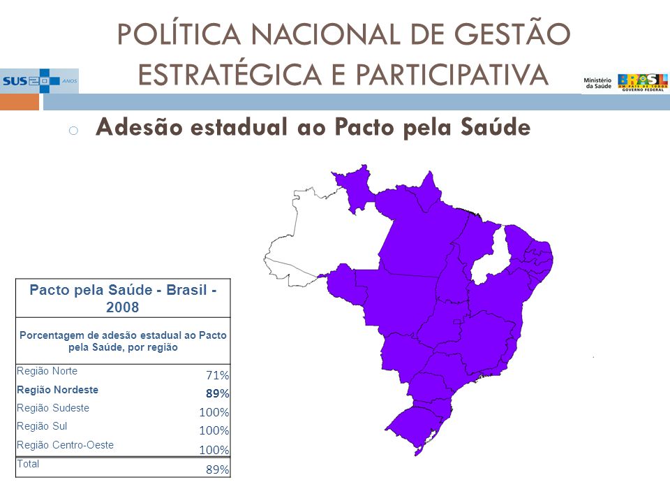POLÍTICA NACIONAL DE GESTÃO ESTRATÉGICA E PARTICIPATIVA