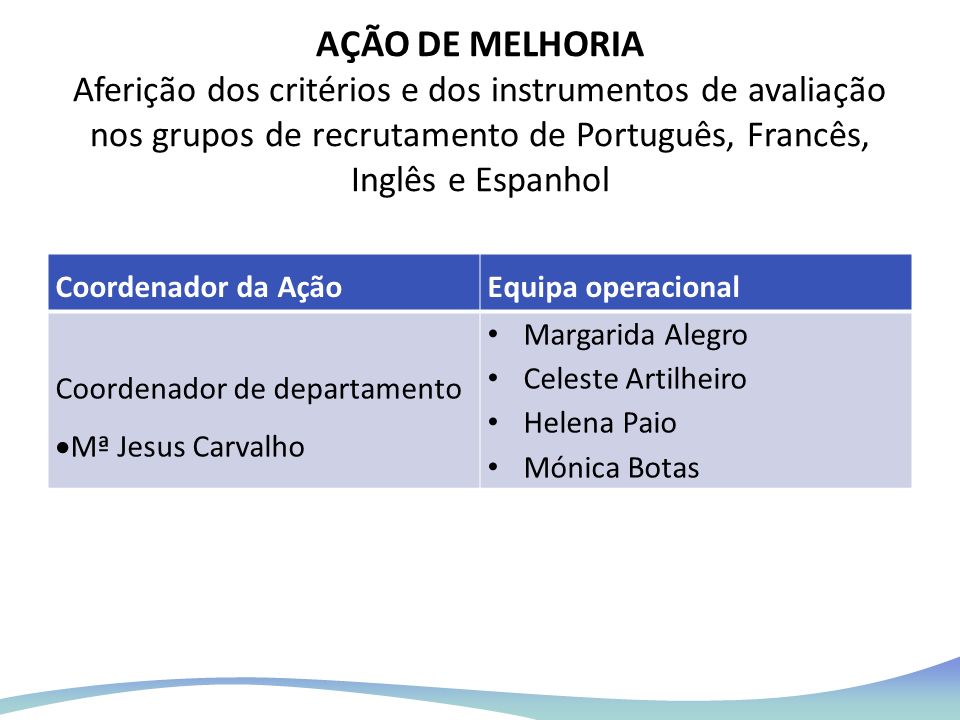 AÇÃO DE MELHORIA Aferição dos critérios e dos instrumentos de avaliação nos grupos de recrutamento de Português, Francês, Inglês e Espanhol
