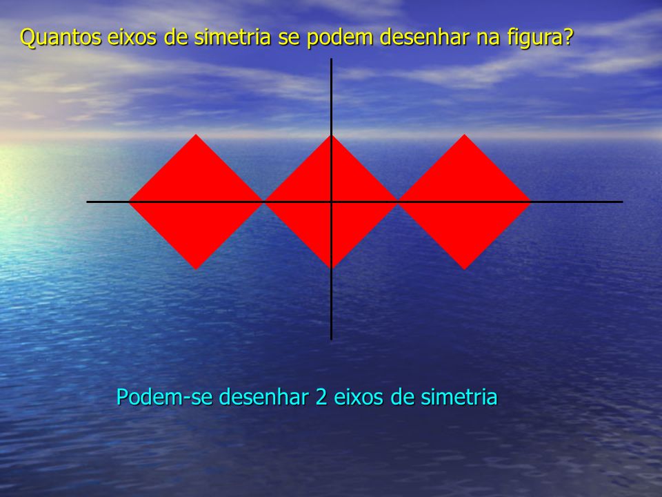 Quantos eixos de simetria se podem desenhar na figura