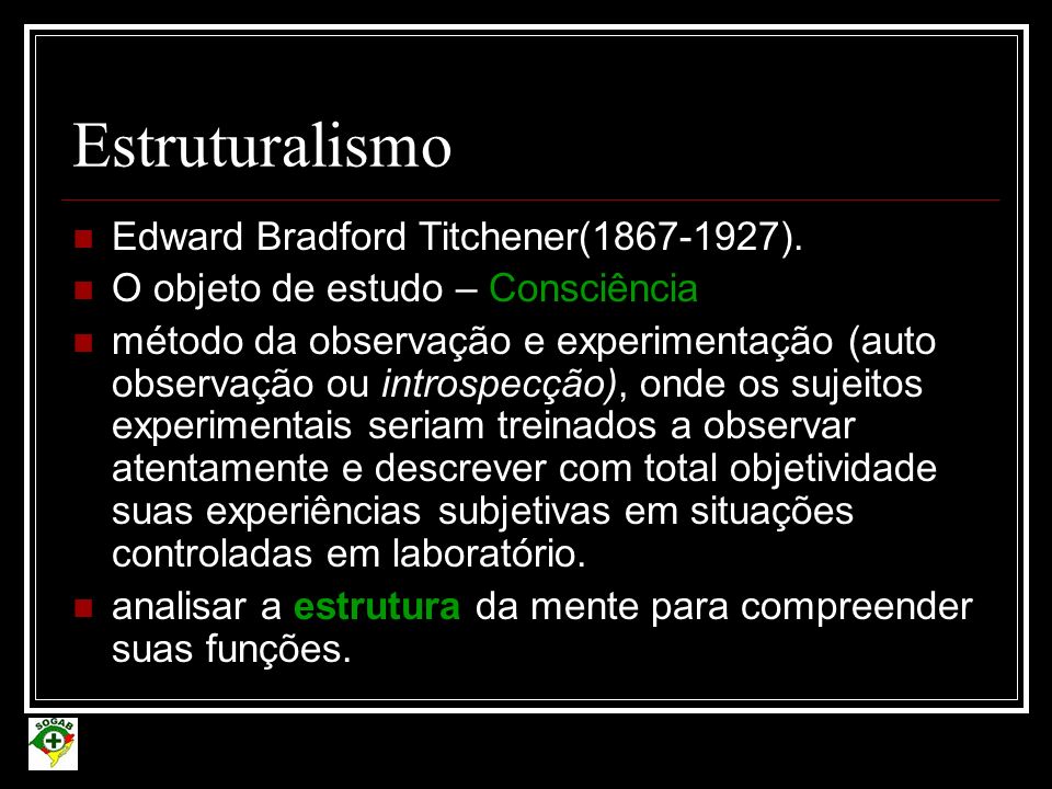 Estruturalismo Edward Bradford Titchener( ).