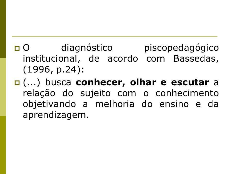 O diagnóstico piscopedagógico institucional, de acordo com Bassedas, (1996, p.24):