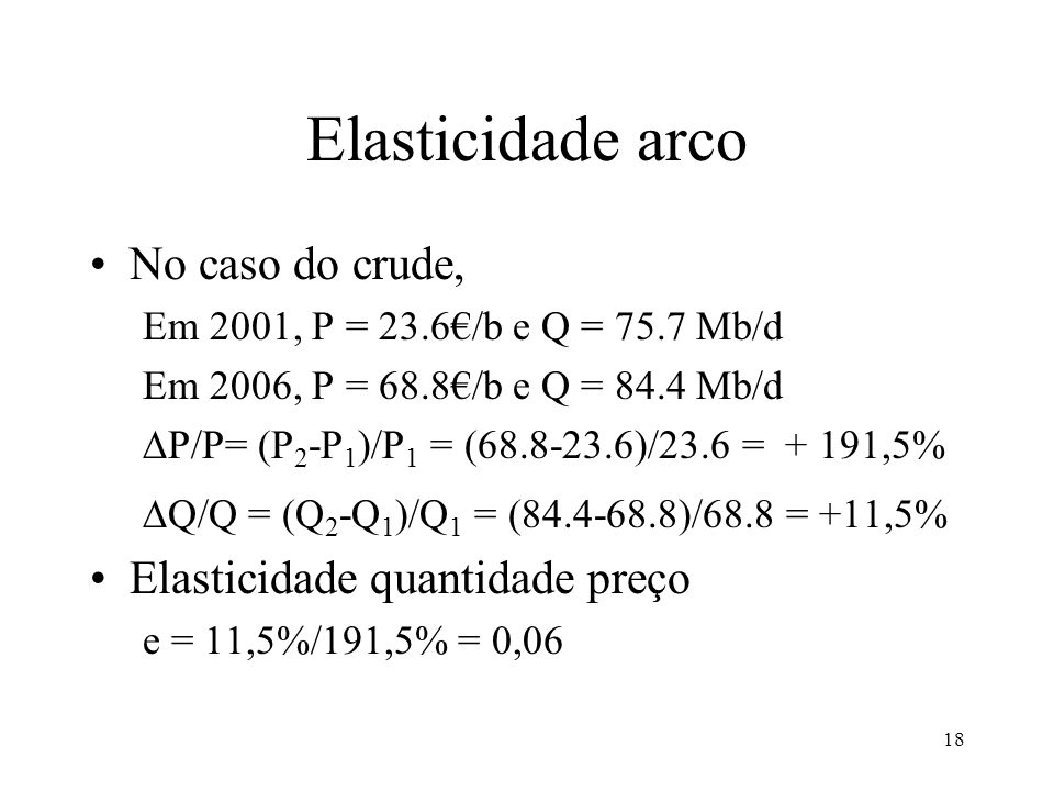 Elasticidade arco No caso do crude, Elasticidade quantidade preço