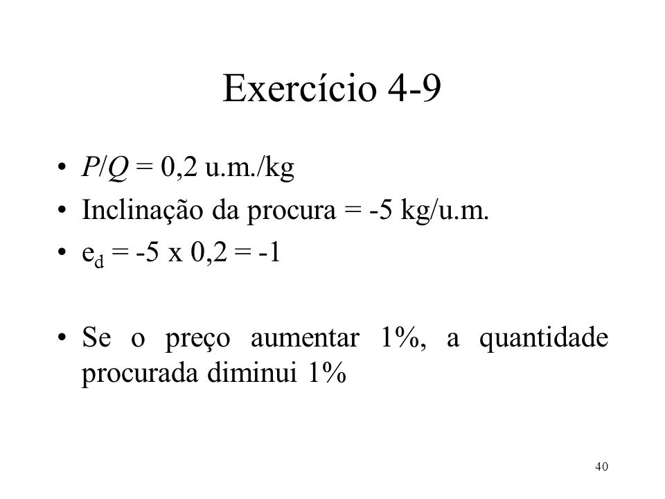 Exercício 4-9 P/Q = 0,2 u.m./kg Inclinação da procura = -5 kg/u.m.
