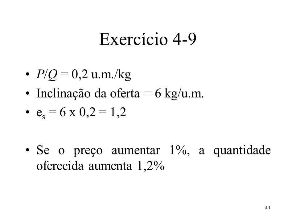 Exercício 4-9 P/Q = 0,2 u.m./kg Inclinação da oferta = 6 kg/u.m.