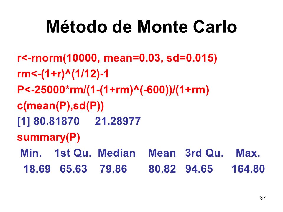 Método de Monte Carlo r<-rnorm(10000, mean=0.03, sd=0.015)