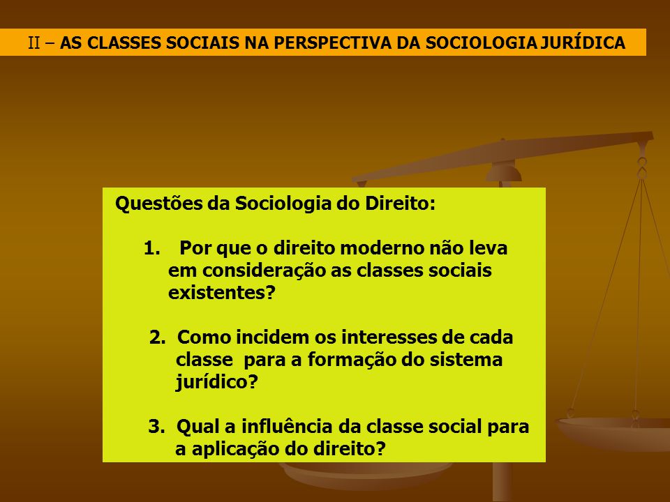 Questões da Sociologia do Direito:
