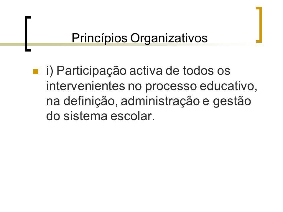 Princípios Organizativos