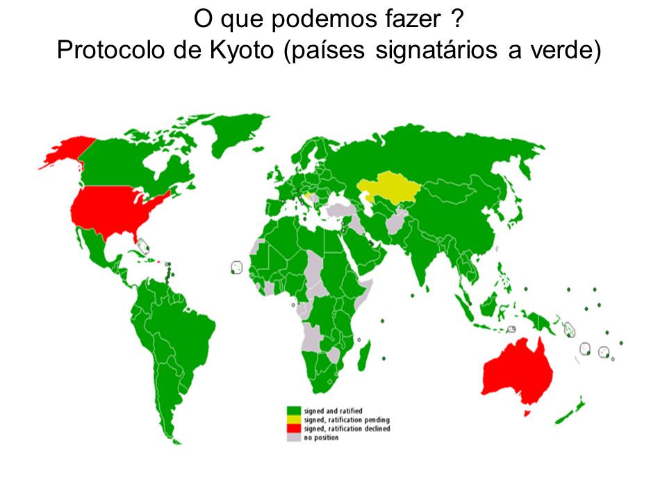 O que podemos fazer Protocolo de Kyoto (países signatários a verde)