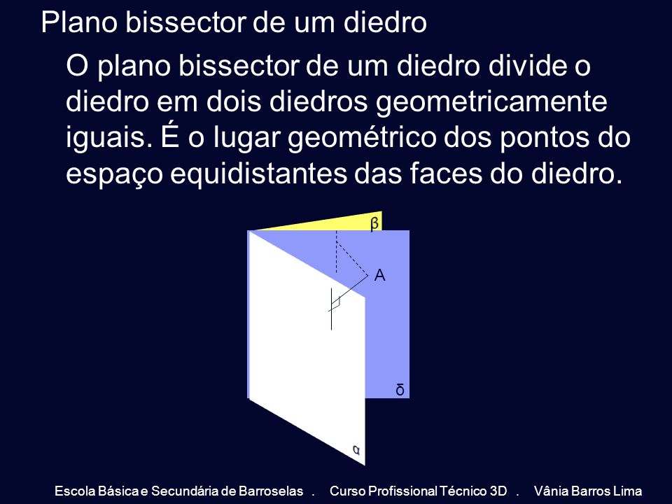 Plano bissector de um diedro O plano bissector de um diedro divide o diedro em dois diedros geometricamente iguais. É o lugar geométrico dos pontos do espaço equidistantes das faces do diedro.