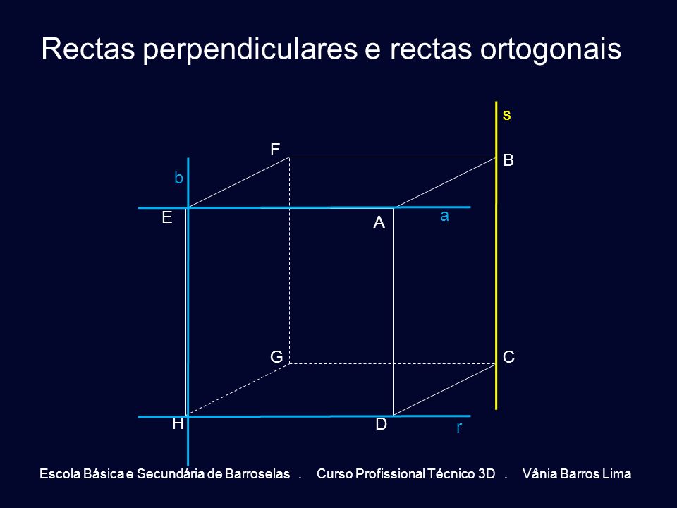 Rectas perpendiculares e rectas ortogonais