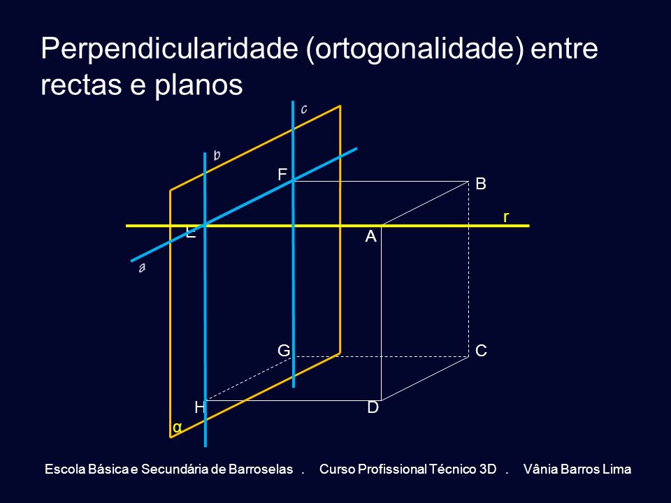 Perpendicularidade (ortogonalidade) entre rectas e planos