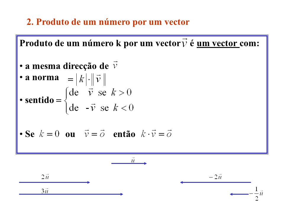 2. Produto de um número por um vector