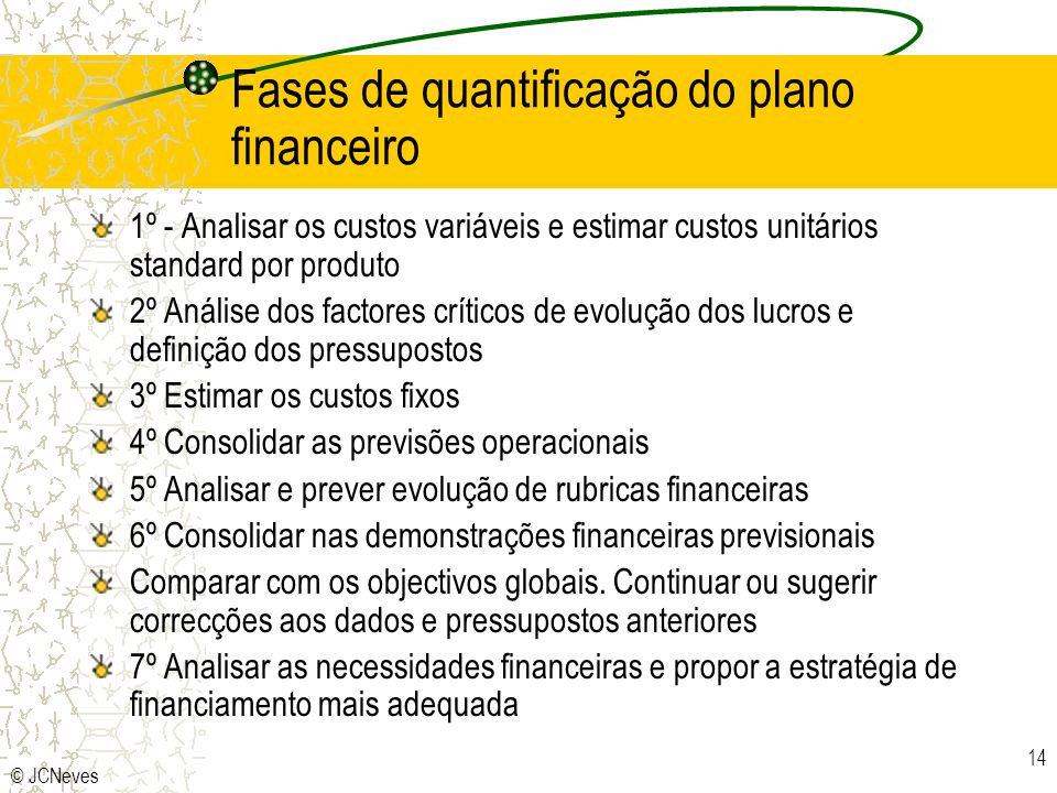Fases de quantificação do plano financeiro