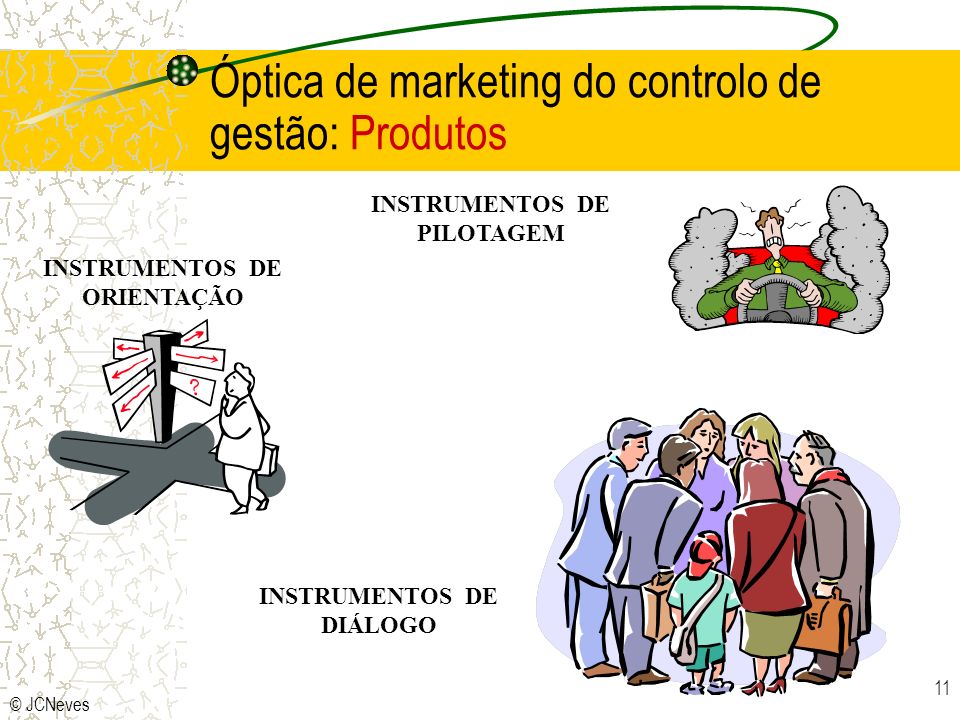 Óptica de marketing do controlo de gestão: Produtos