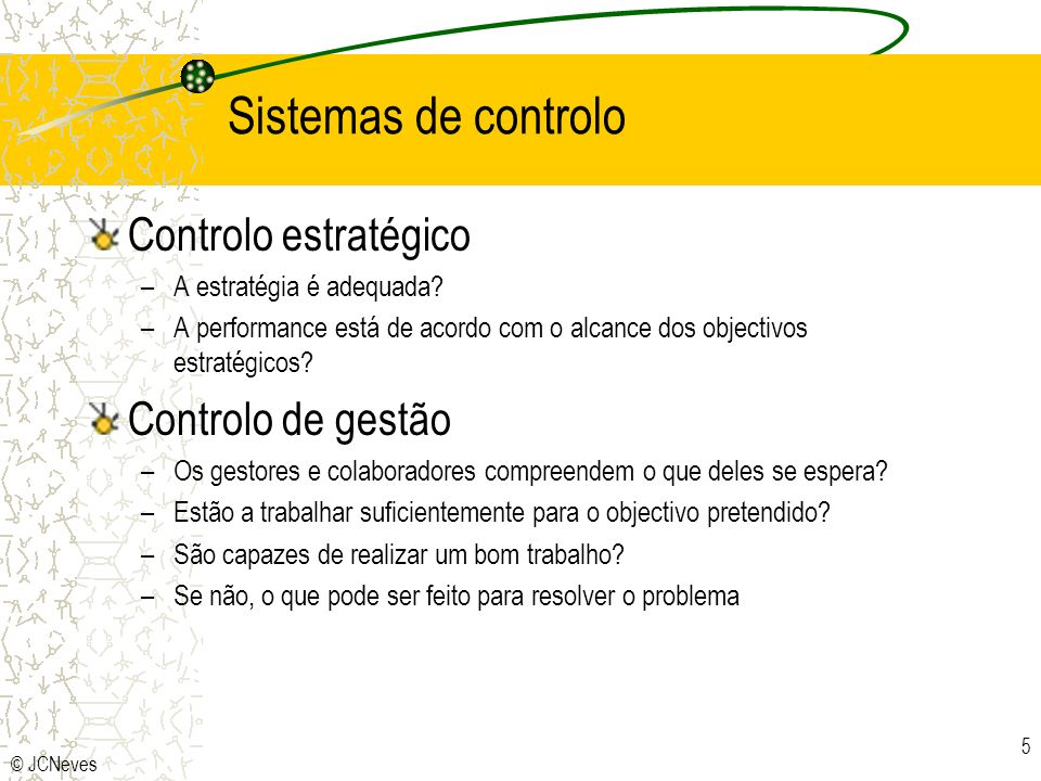 Sistemas de controlo Controlo estratégico Controlo de gestão
