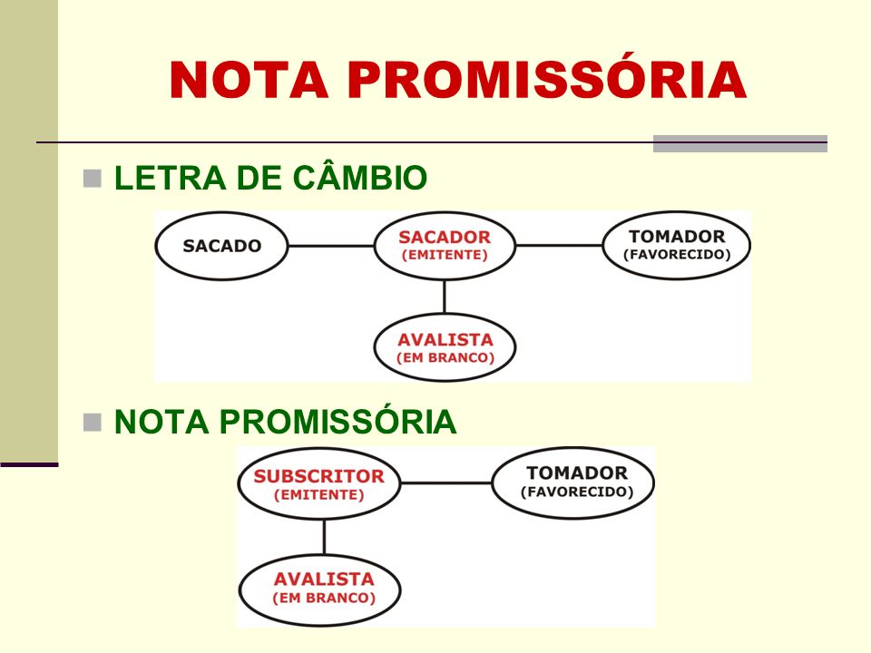 NOTA PROMISSÓRIA LETRA DE CÂMBIO NOTA PROMISSÓRIA