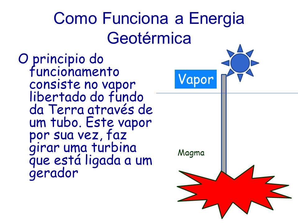 Como Funciona a Energia Geotérmica