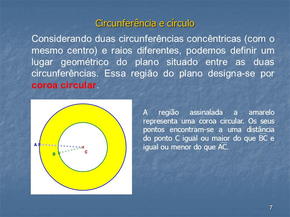 Circunferência e círculo