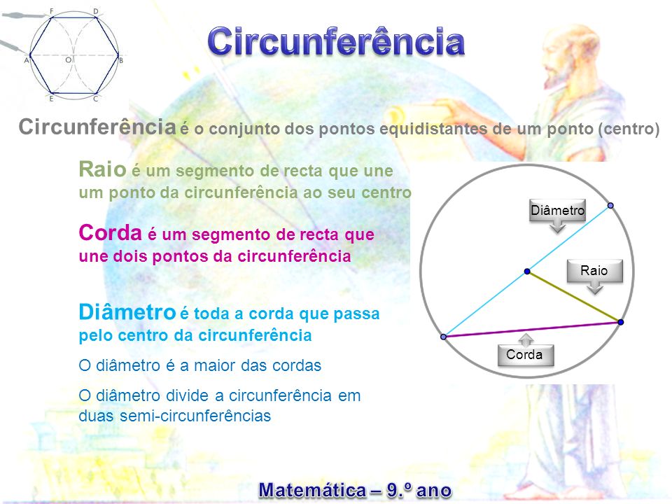 Corda é um segmento de recta que une dois pontos da circunferência
