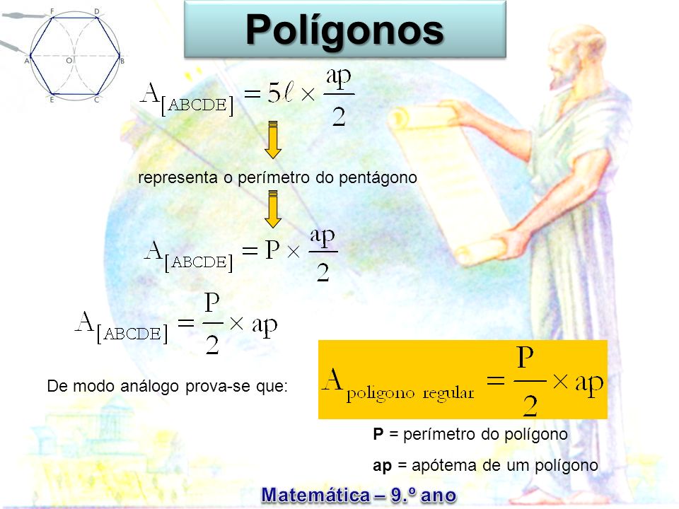 Polígonos representa o perímetro do pentágono