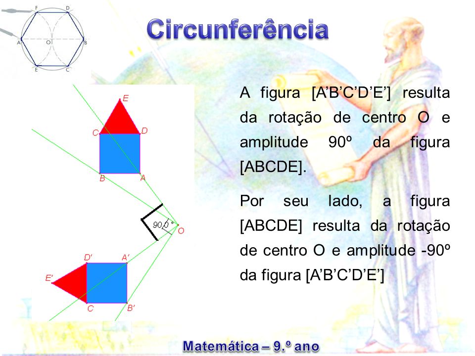 A figura [A’B’C’D’E’] resulta da rotação de centro O e amplitude 90º da figura [ABCDE].