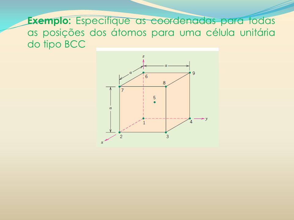 Exemplo: Especifique as coordenadas para todas as posições dos átomos para uma célula unitária do tipo BCC