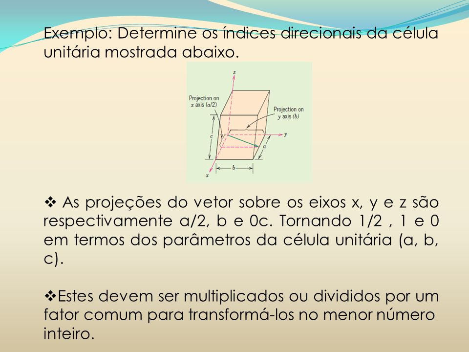 Exemplo: Determine os índices direcionais da célula unitária mostrada abaixo.