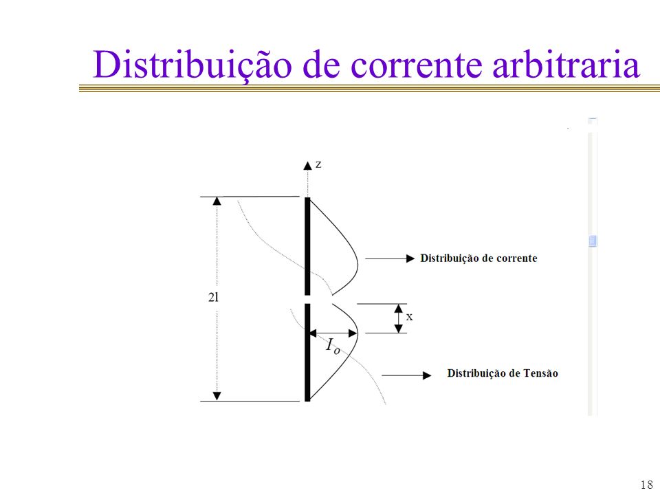 Distribuição de corrente arbitraria