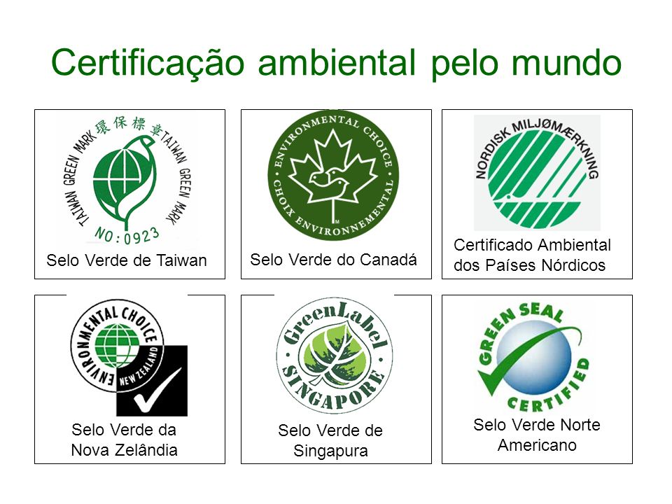 Início da certificação ambiental - ppt video online carregar
