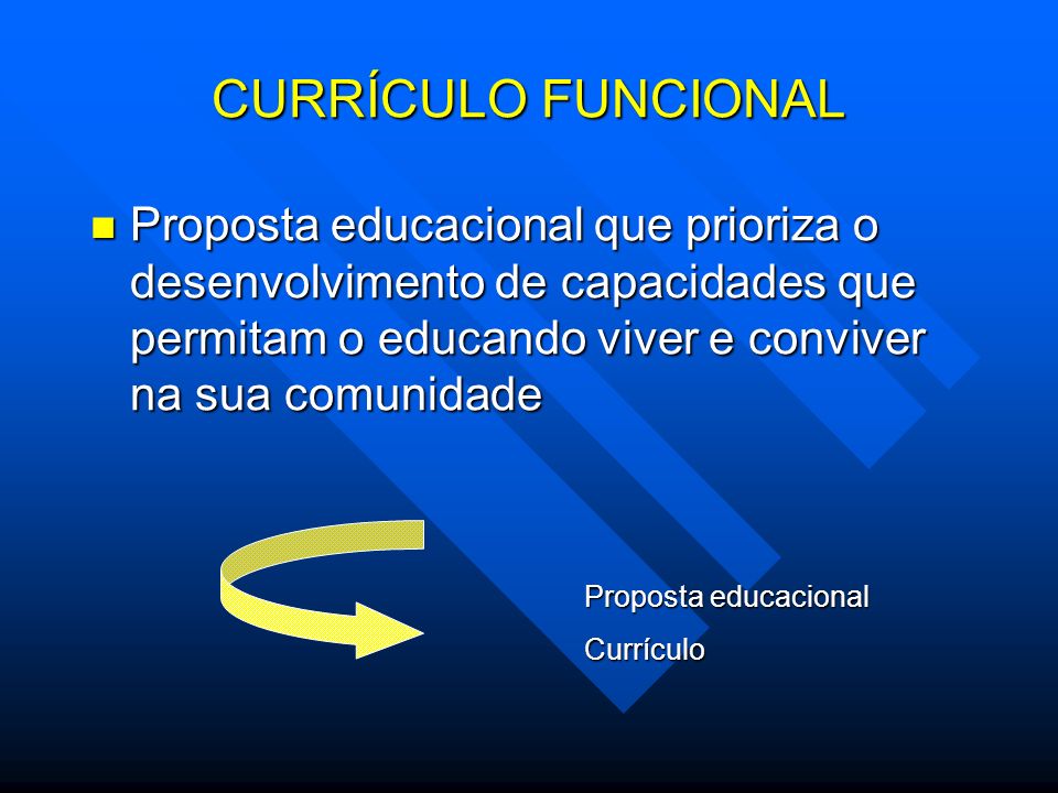 CURRÍCULO FUNCIONAL Proposta educacional que prioriza o desenvolvimento de capacidades que permitam o educando viver e conviver na sua comunidade.