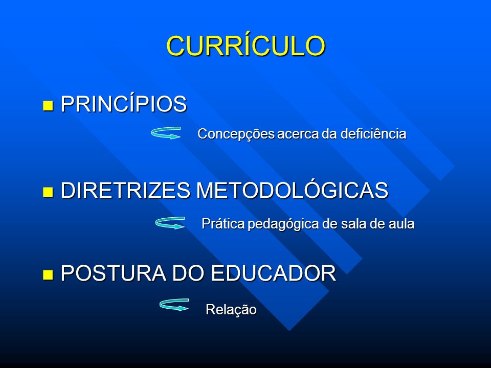 CURRÍCULO PRINCÍPIOS DIRETRIZES METODOLÓGICAS POSTURA DO EDUCADOR
