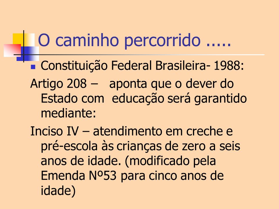 O caminho percorrido Constituição Federal Brasileira- 1988: