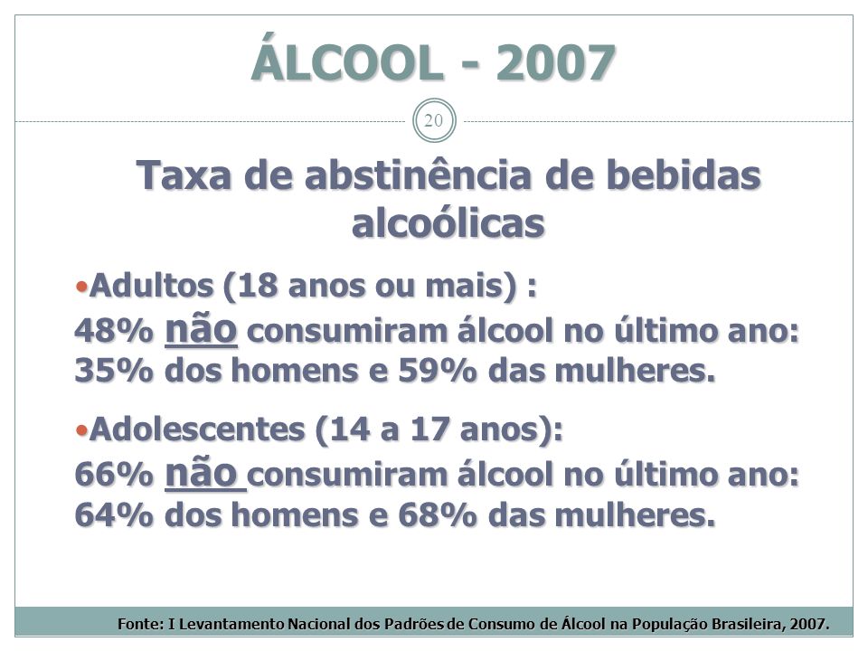 Taxa de abstinência de bebidas alcoólicas