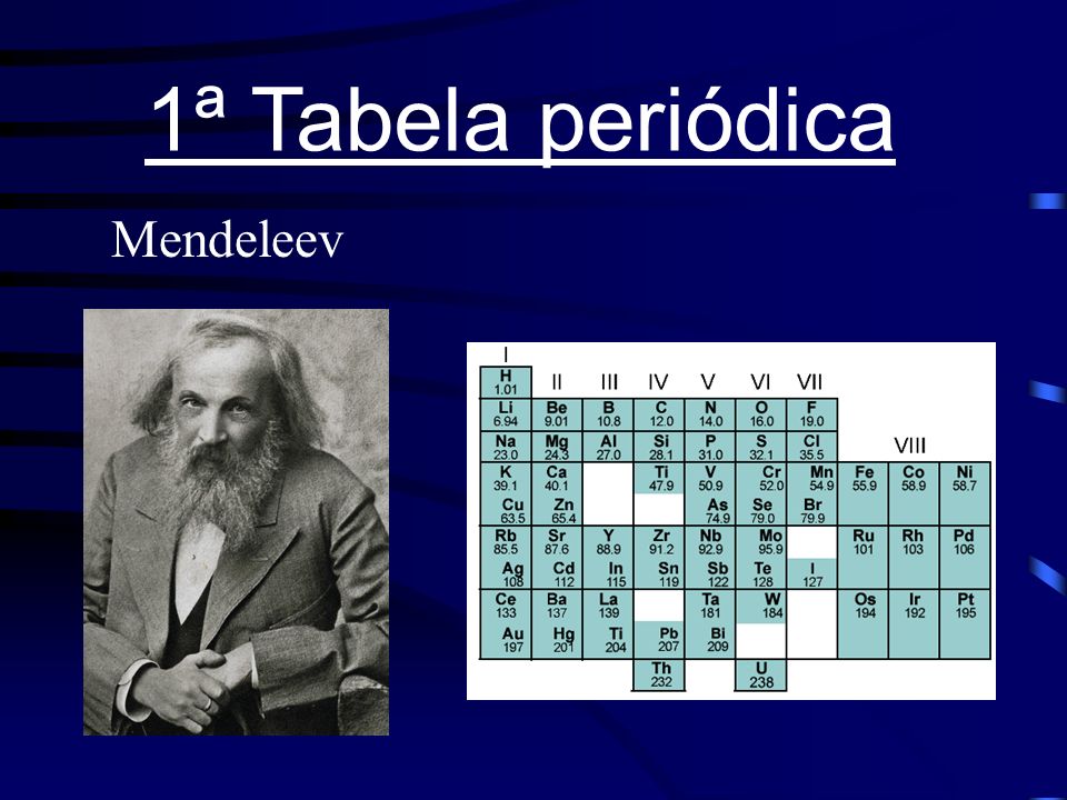 1ª Tabela periódica Mendeleev