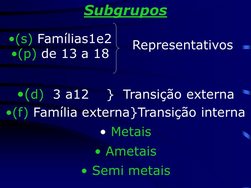 (d) 3 a12 } Transição externa