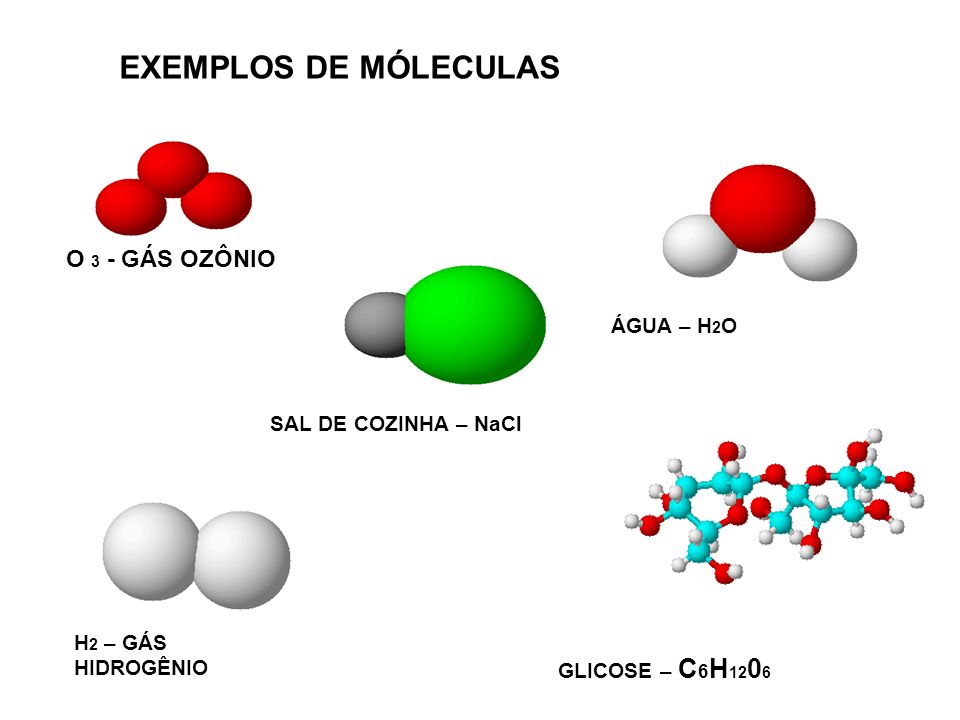 EXEMPLOS DE MÓLECULAS O 3 - GÁS OZÔNIO ÁGUA – H2O