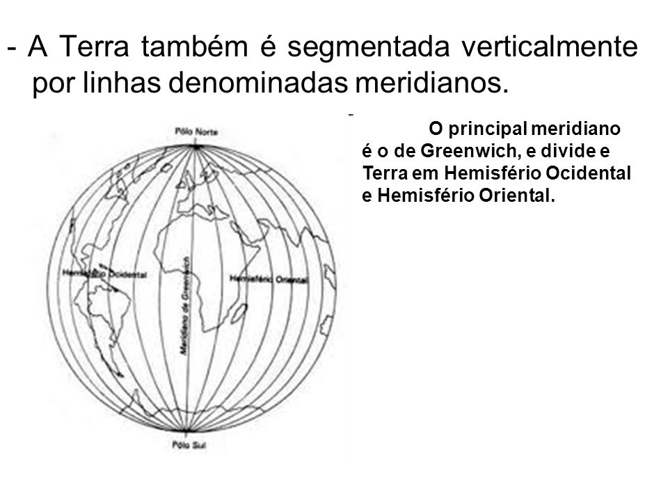 - A Terra também é segmentada verticalmente por linhas denominadas meridianos.
