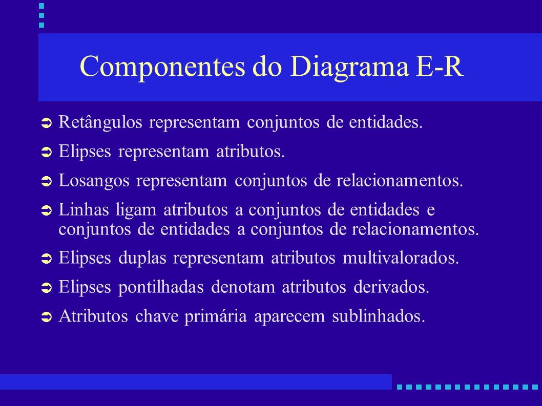 Componentes do Diagrama E-R
