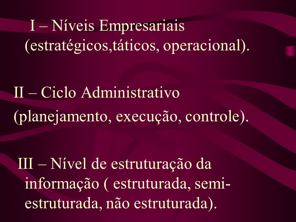 I – Níveis Empresariais (estratégicos,táticos, operacional).