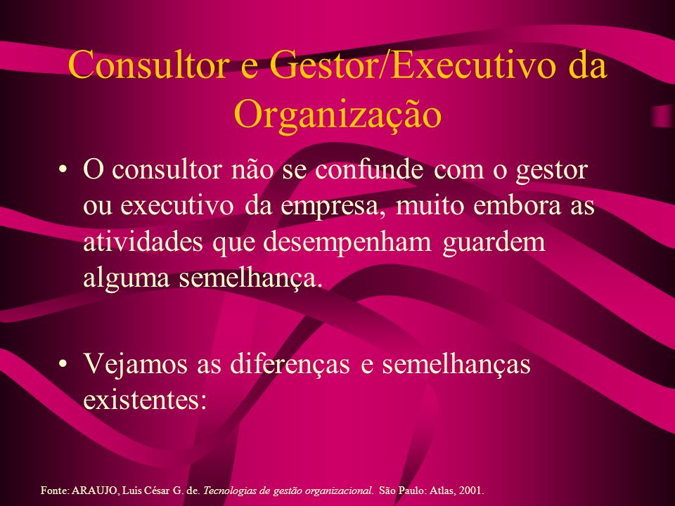Consultor e Gestor/Executivo da Organização