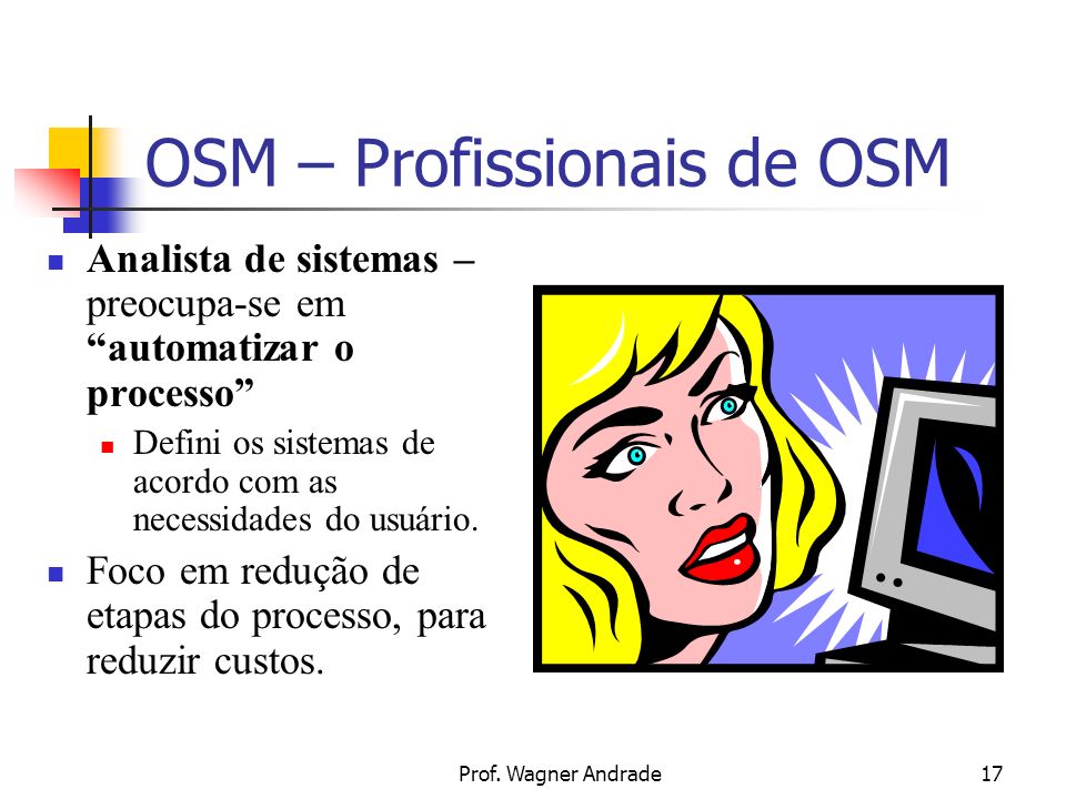 OSM – Profissionais de OSM