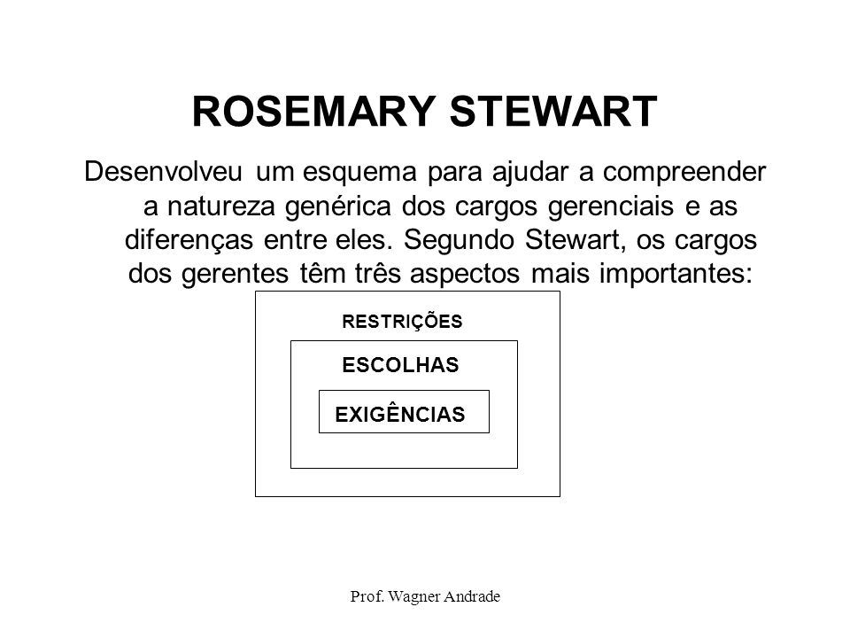 ROSEMARY STEWART