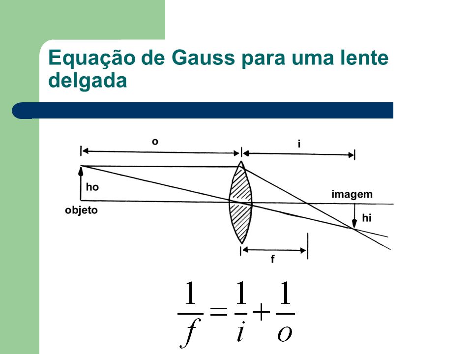 Equação de Gauss para uma lente delgada