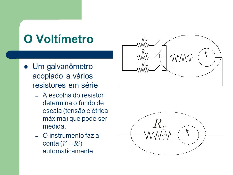 O Voltímetro Um galvanômetro acoplado a vários resistores em série